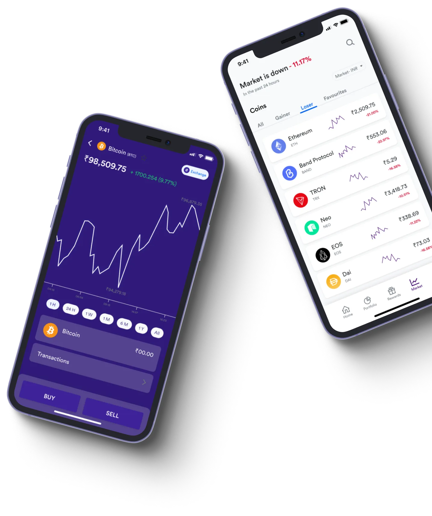 Escala Safirino - What exactly is online trading?
